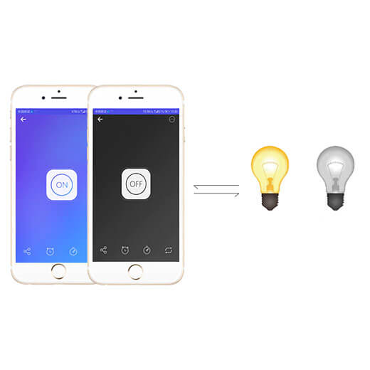 Розумне Wi-Fi реле управління Sonoff SA-018 для системи розумного будинку HomeKit